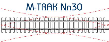 MTRAK Flexible Nn30 Track