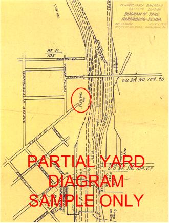 Harrisburg PRR Yard Diagram - Sample Section