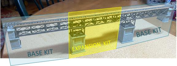 Sherwood's Bridge - Base & Expansion Kits